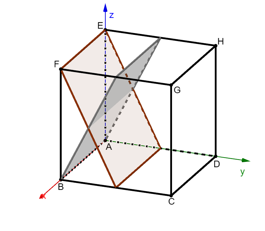 Ebene L eingezeichnet