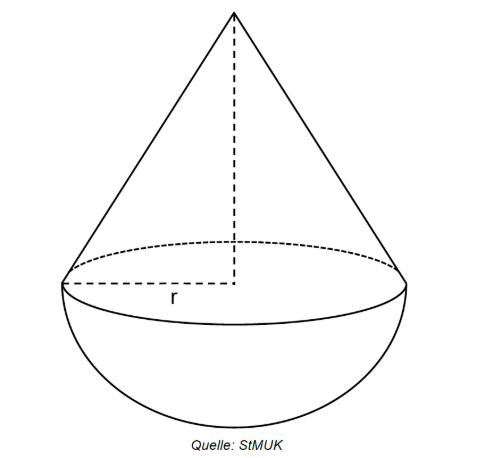 Die Skizze ist nicht maßstabsgetreu.