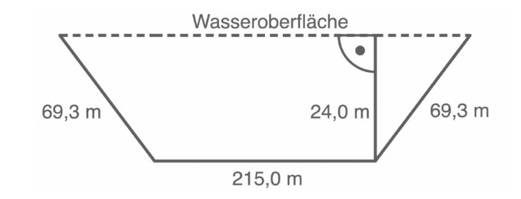 Zeichnung nicht maßstabsgetreu!