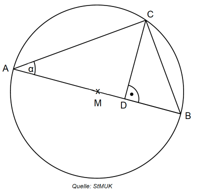 Die Skizze ist nicht maßstabsgetreu.