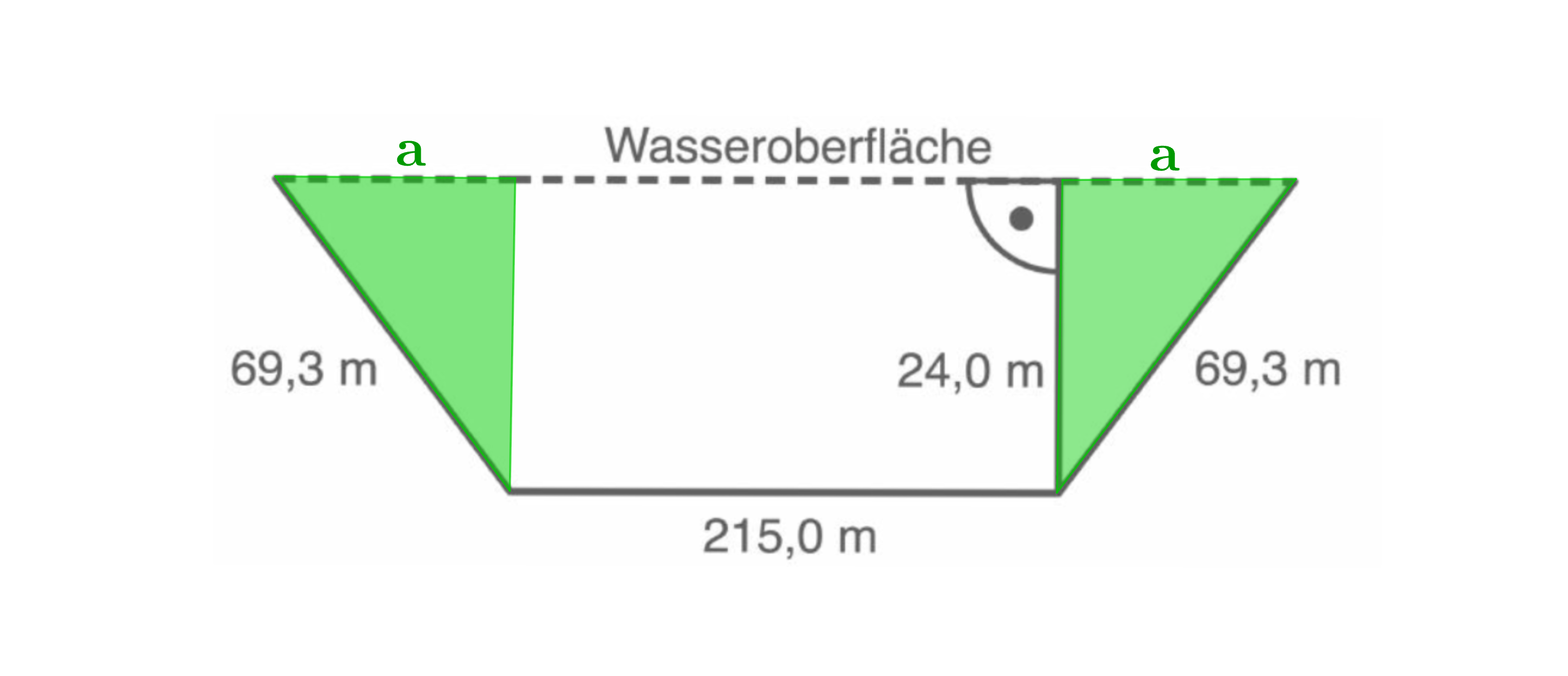 Zeichnung nicht maßstabsgetreu!