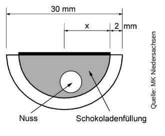 Image https://editor.serlo.org/media/serlo-org/ugcfib7w76dg9pr7ps63lojd/image.png